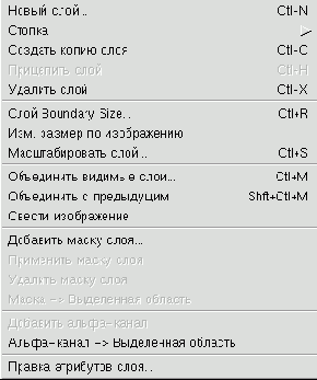 Функции меню