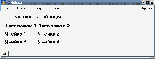    HTML